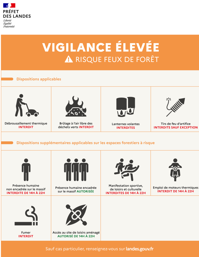 Préconisations de la préfecture des Landes durant la vigilance orange risque feux de forêt