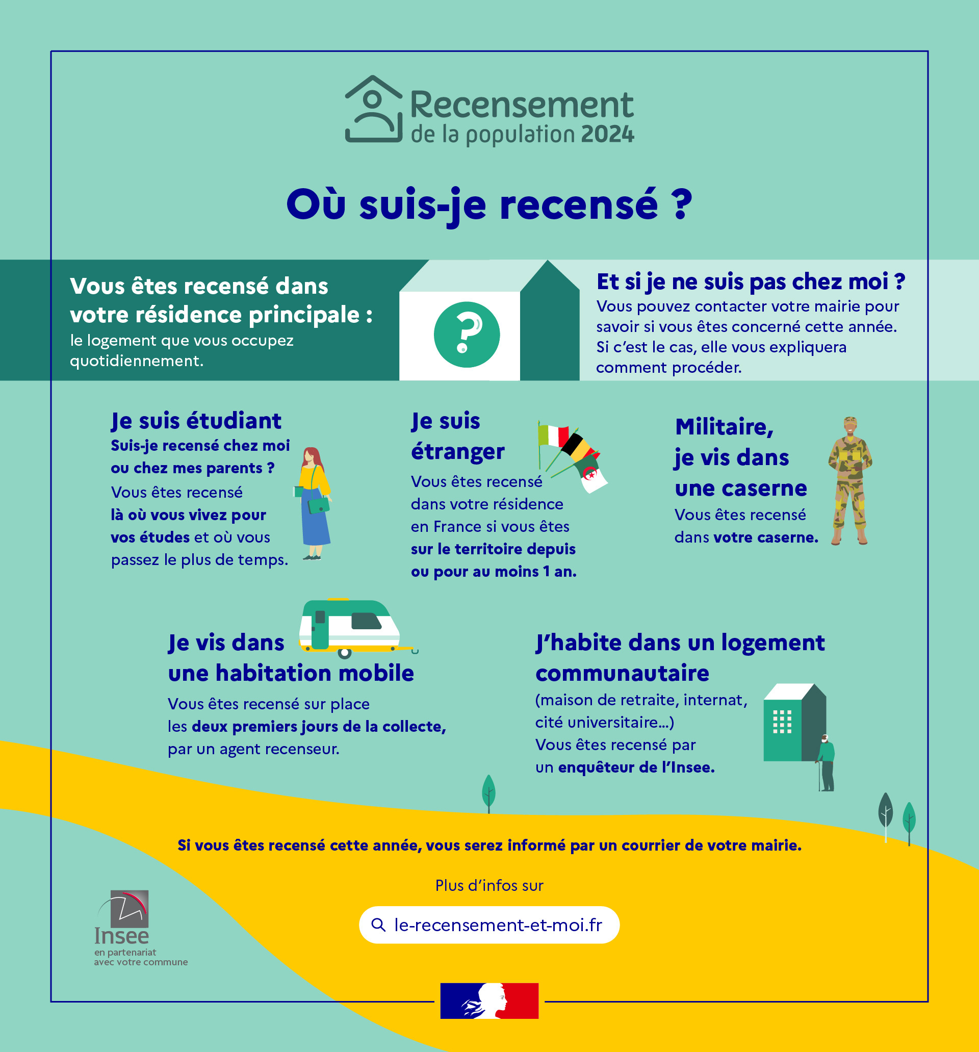 Infos utiles recensement